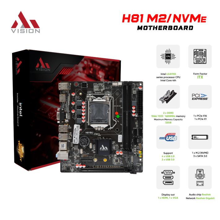 Mainboard AiVision H81 M.2