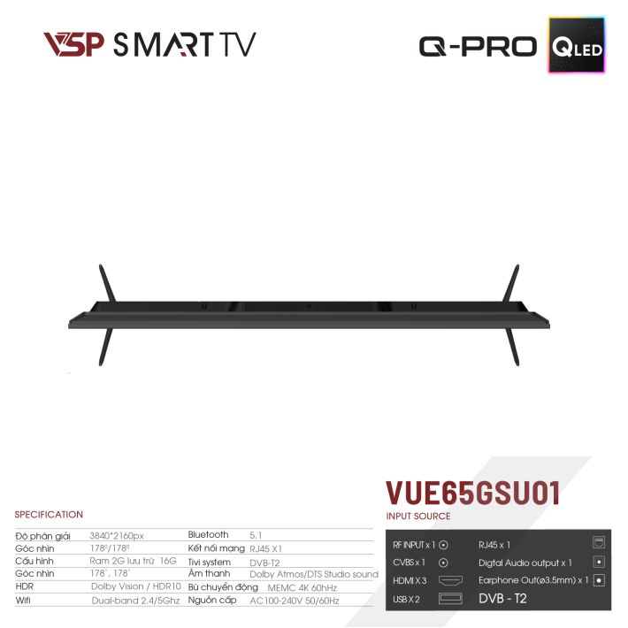 vsptech