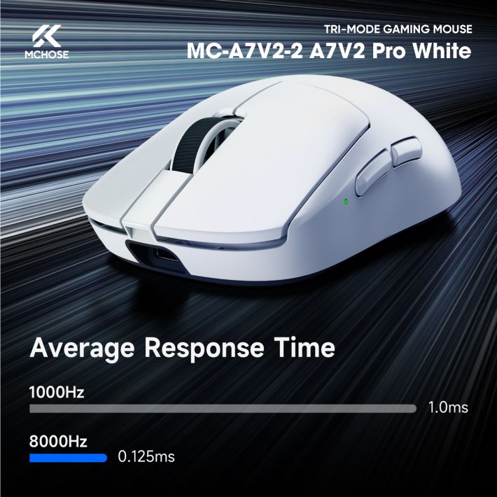 vsptech