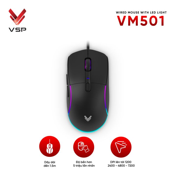 vsptech